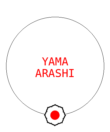 Yama Arashi