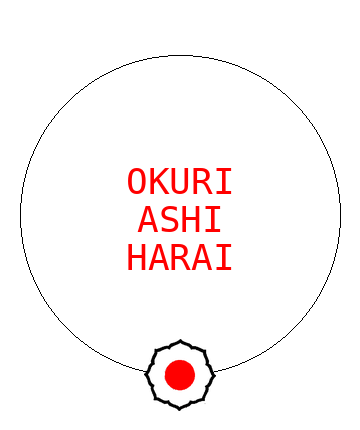 Okuri ashi harai