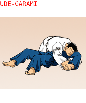 Ude Garami