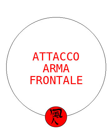 Attacco con Arma al Torace