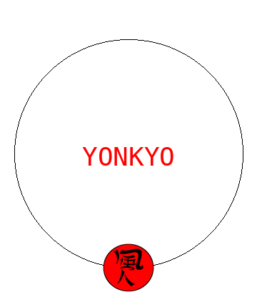 Yonkyo