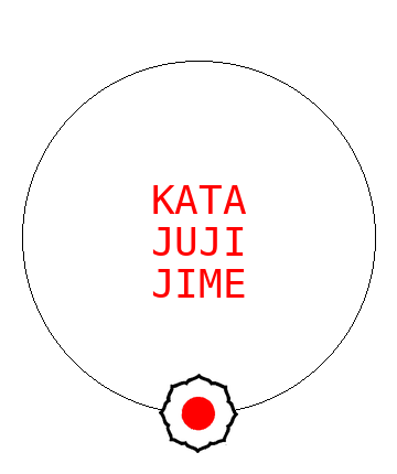 Kata Juji Jime