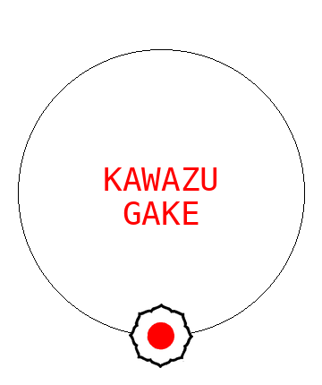 Kawazu Gake