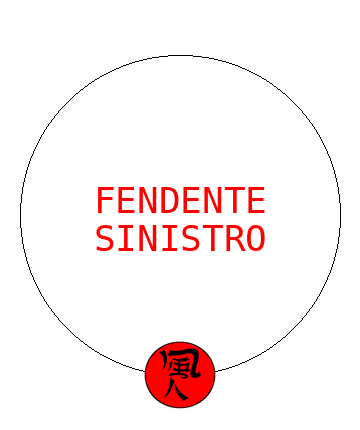 Fendente al fianco sinistro