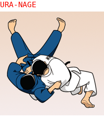 Ura Nage