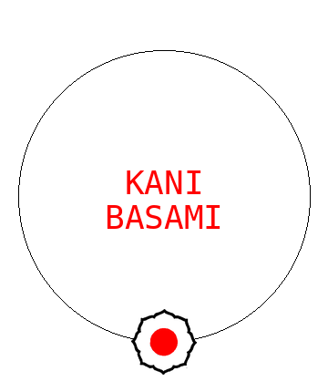 Kani Basami