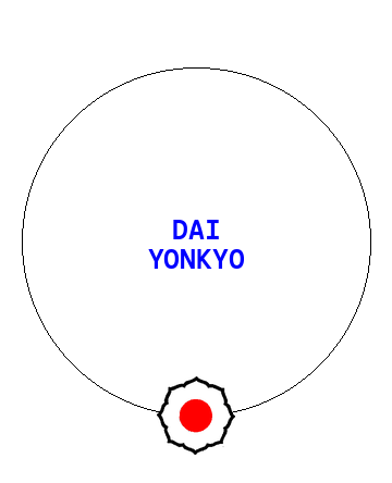 Dai Yonkyo