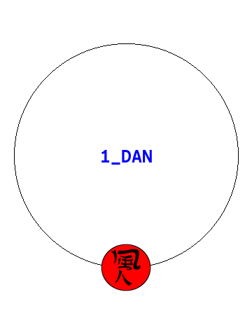 Bianchi 1-dan (nera)