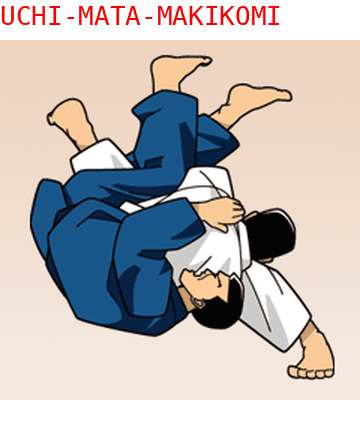 Uchi Mata Makikomi