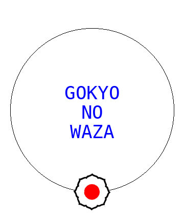 Gokyo No Waza