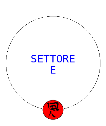 Settore E