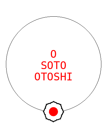 O soto otoshi