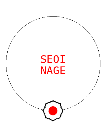 Seoi Nage