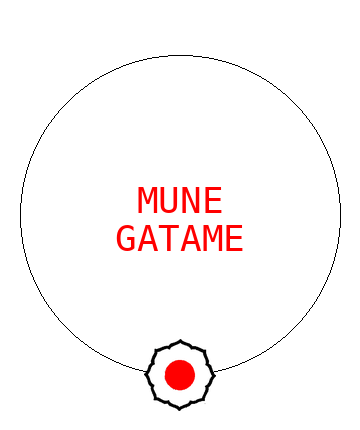 Mune Gatame
