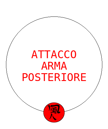 Attacco con Arma alla Schiena