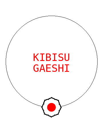 Kibisu gaeshi