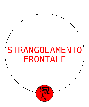 Strangolamento frontale