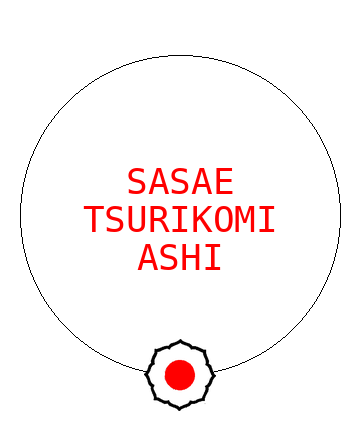 Sasae tsurikomi ashi