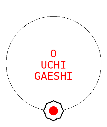 O uchi gaeshi