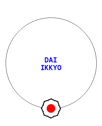 Dai Ikkyo