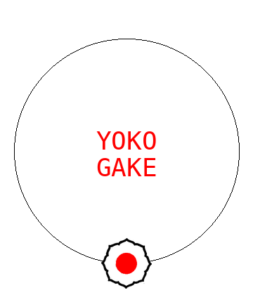 Yoko Gake