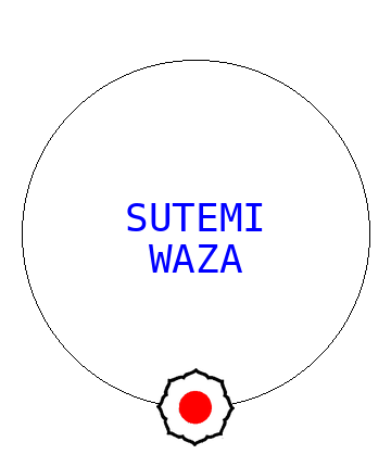 Sutemi Waza