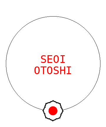 Seoi Otoshi