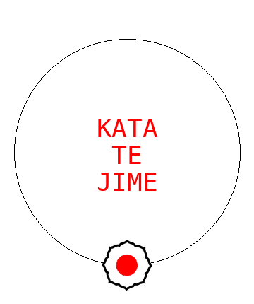Kata Te Jime