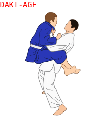 Daki Age