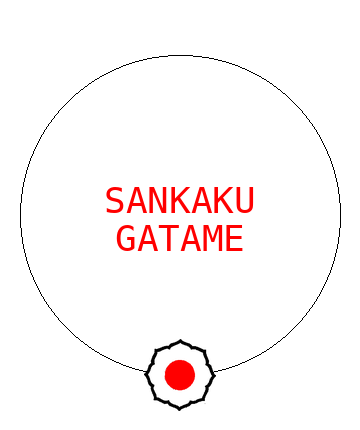 Ude Hishigi Sankaku Gatame