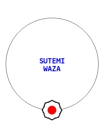 Sutemi Waza