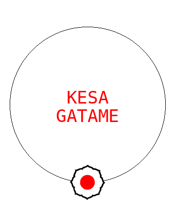 Kesa Gatame
