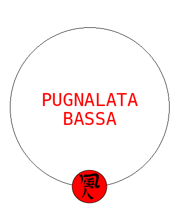 Pugnalata bassa