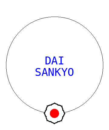 Dai Sankyo