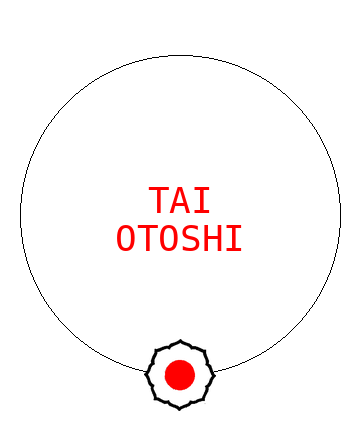 Tai otoshi
