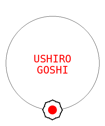 Ushiro Goshi