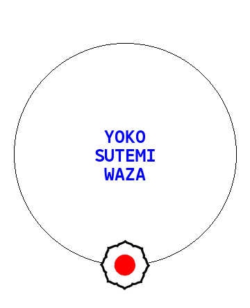 Yoko Sutemi Waza