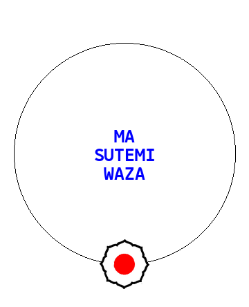 Ma Sutemi Waza