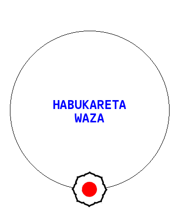 Habukareta Waza