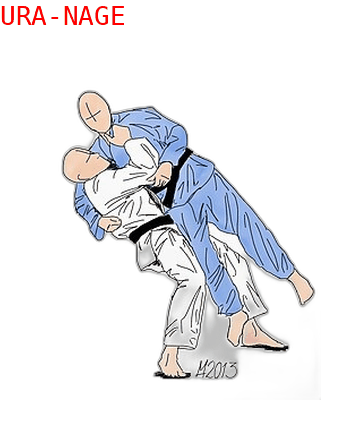 Ura Nage