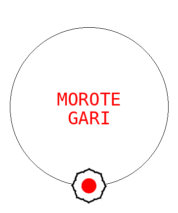 Morote gari