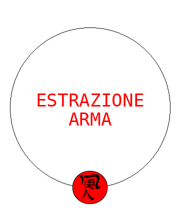 Estrazione Arma