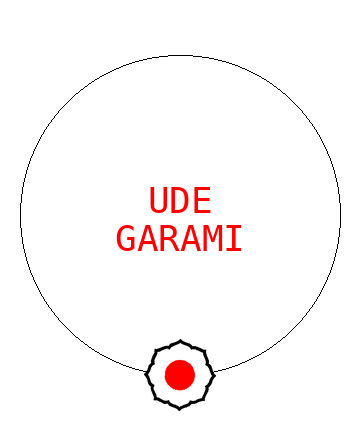 Ude Garami