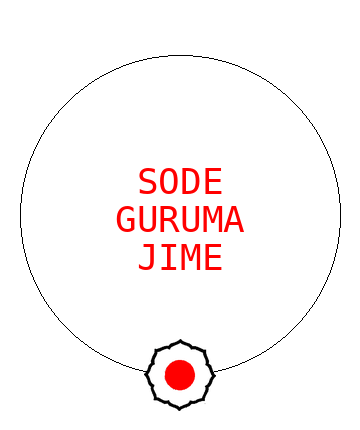 Sode Guruma Jime