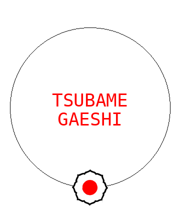 Tsubame gaeshi