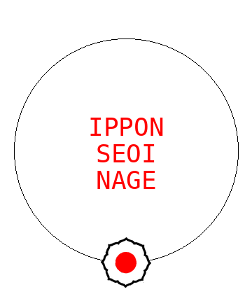 Ippon seoi nage