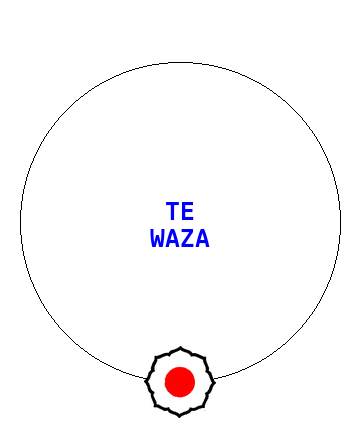 Te Waza