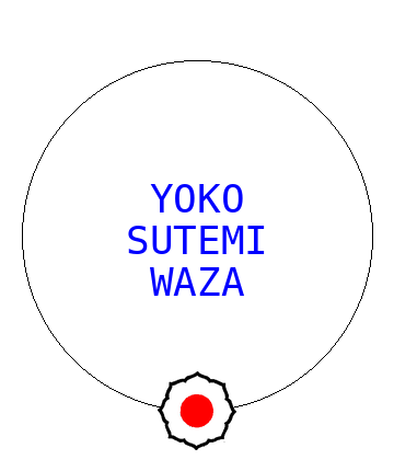 Yoko Sutemi Waza