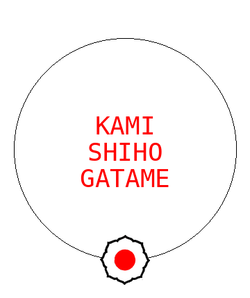 Kami Shiho Gatame