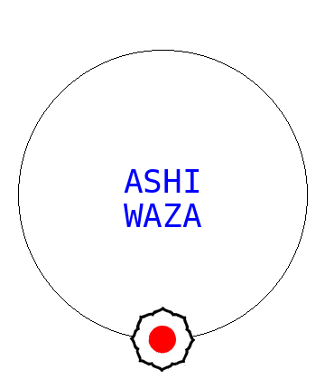 Ashi Waza
